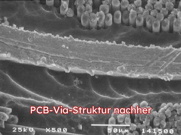 Via-Desmearing von Leiterplatten von plasma technology